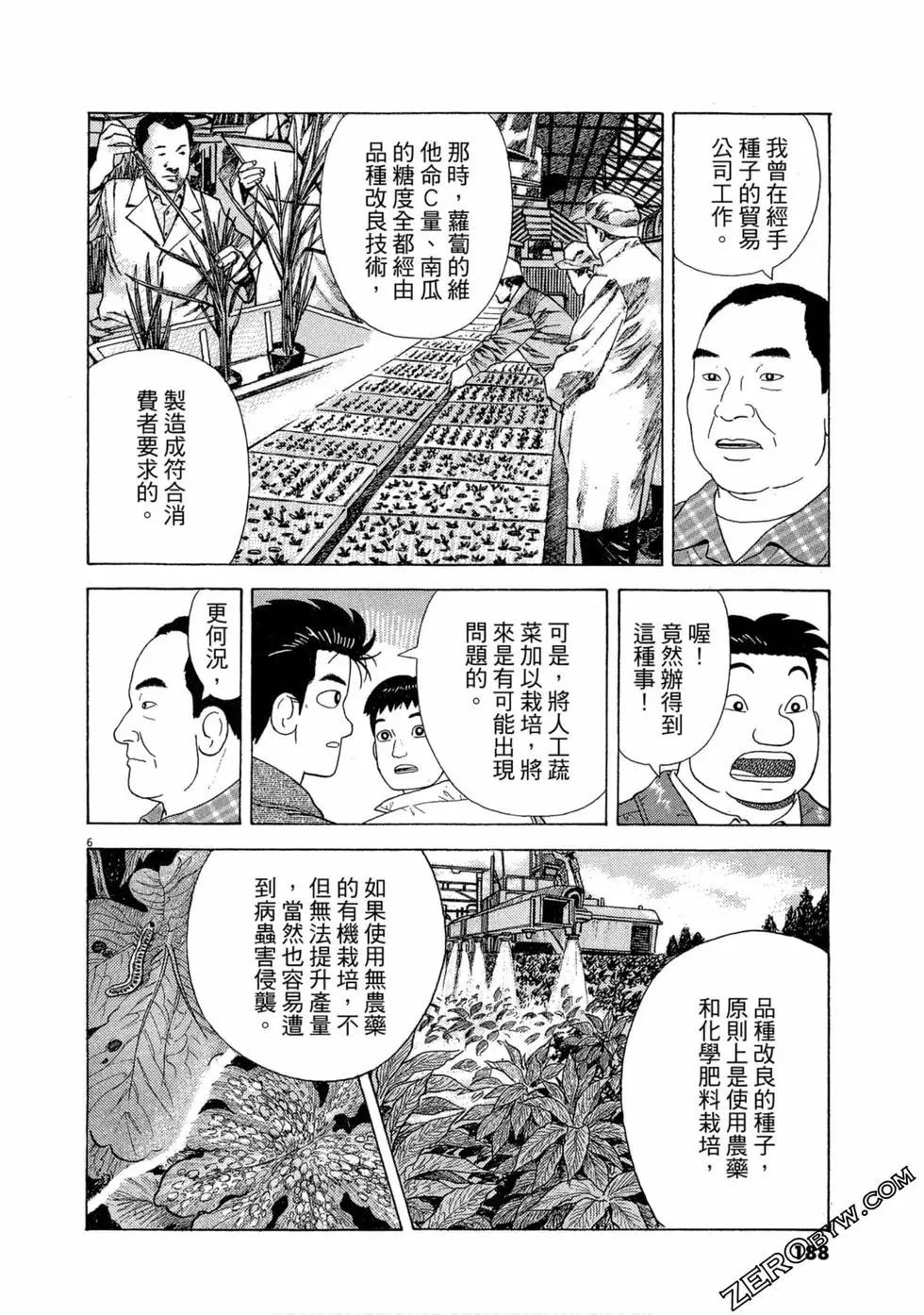第101卷198