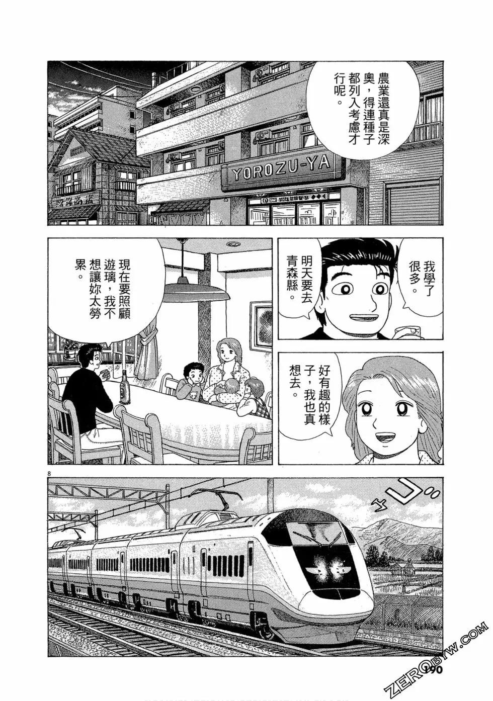 第101卷200