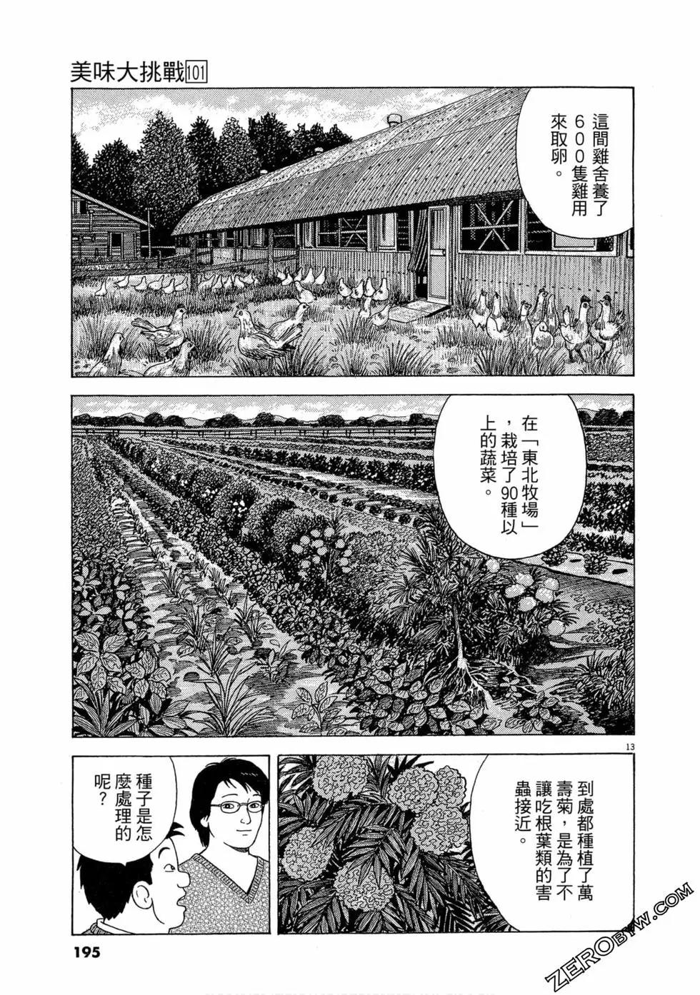 第101卷205