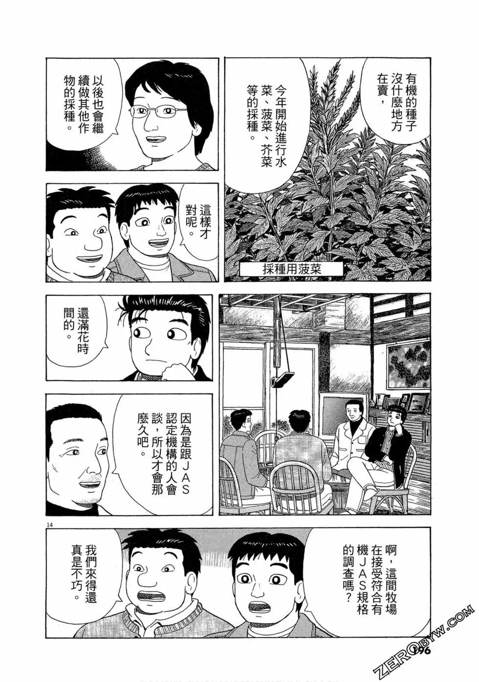 第101卷206