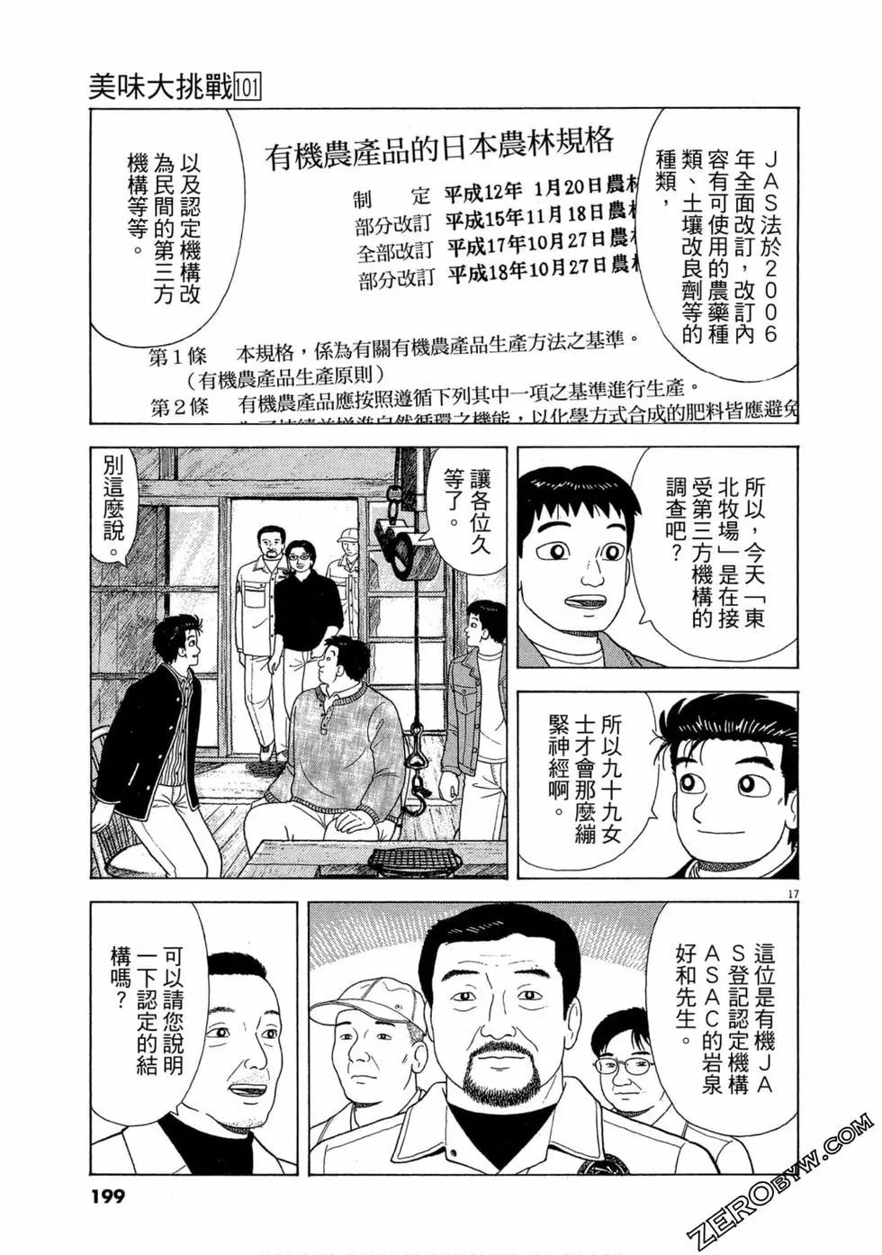 第101卷209