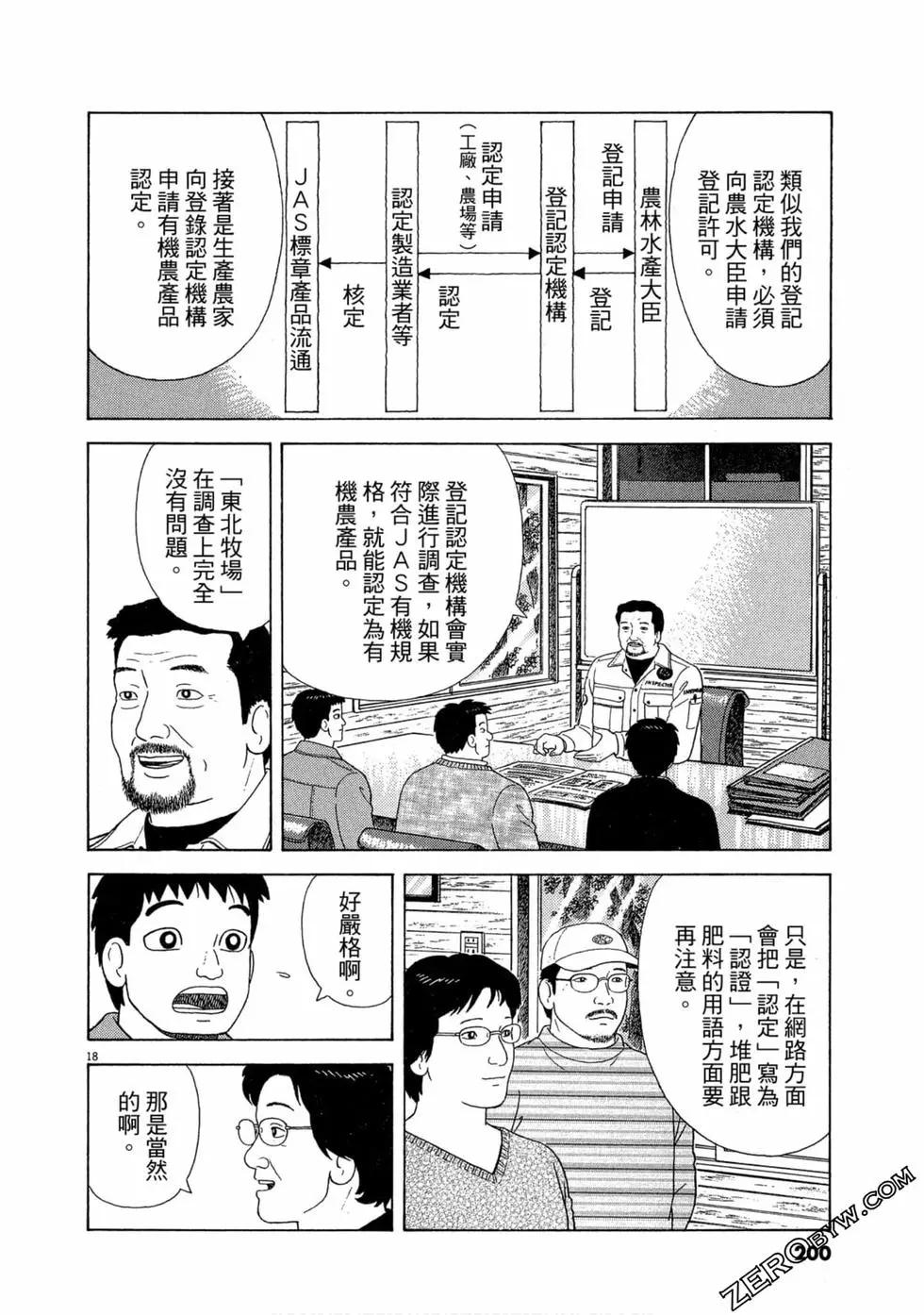 第101卷214