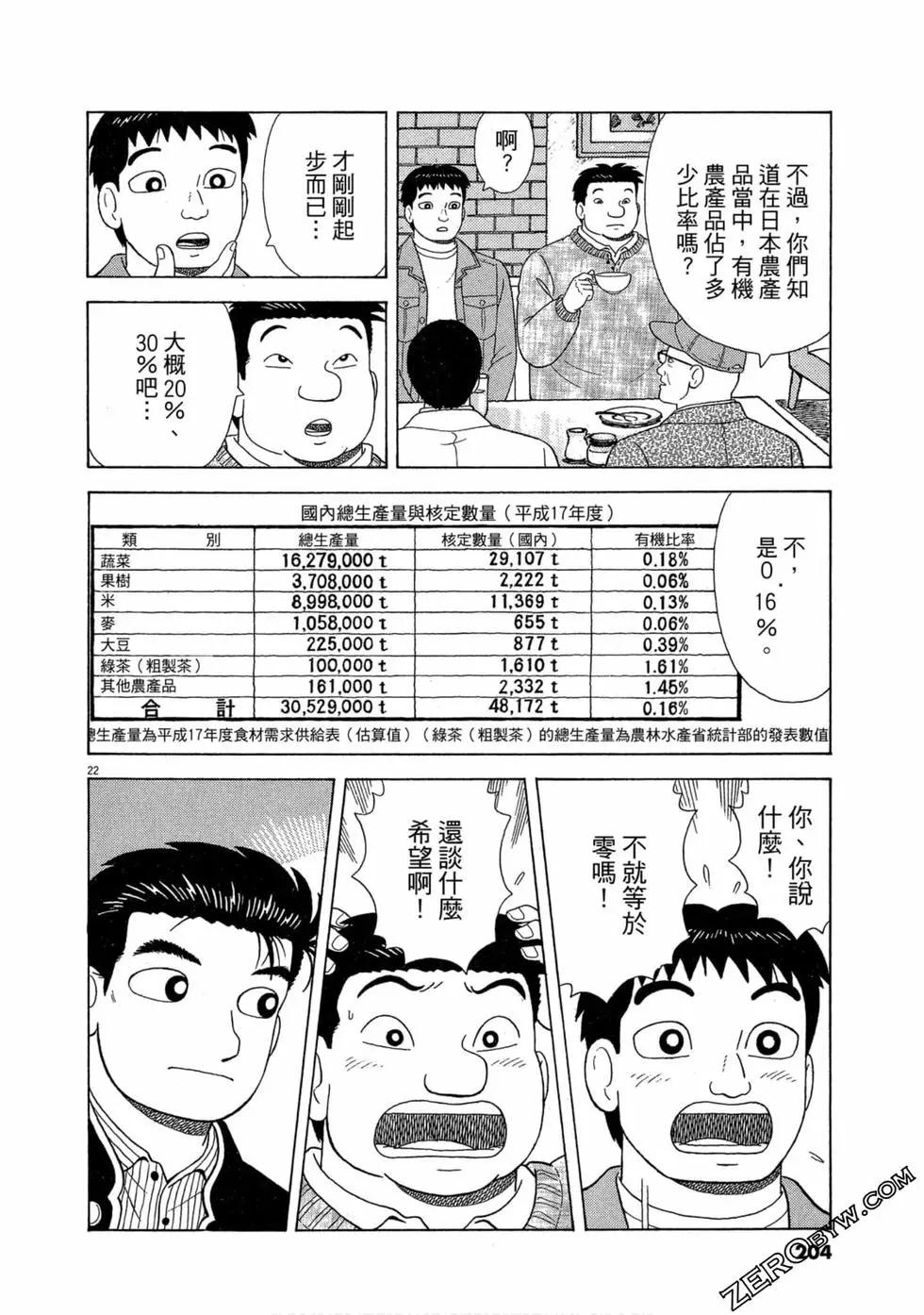 第101卷218