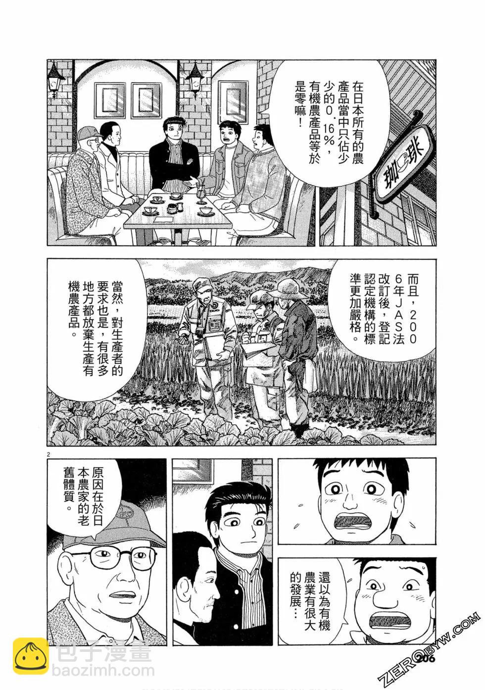 第101卷220