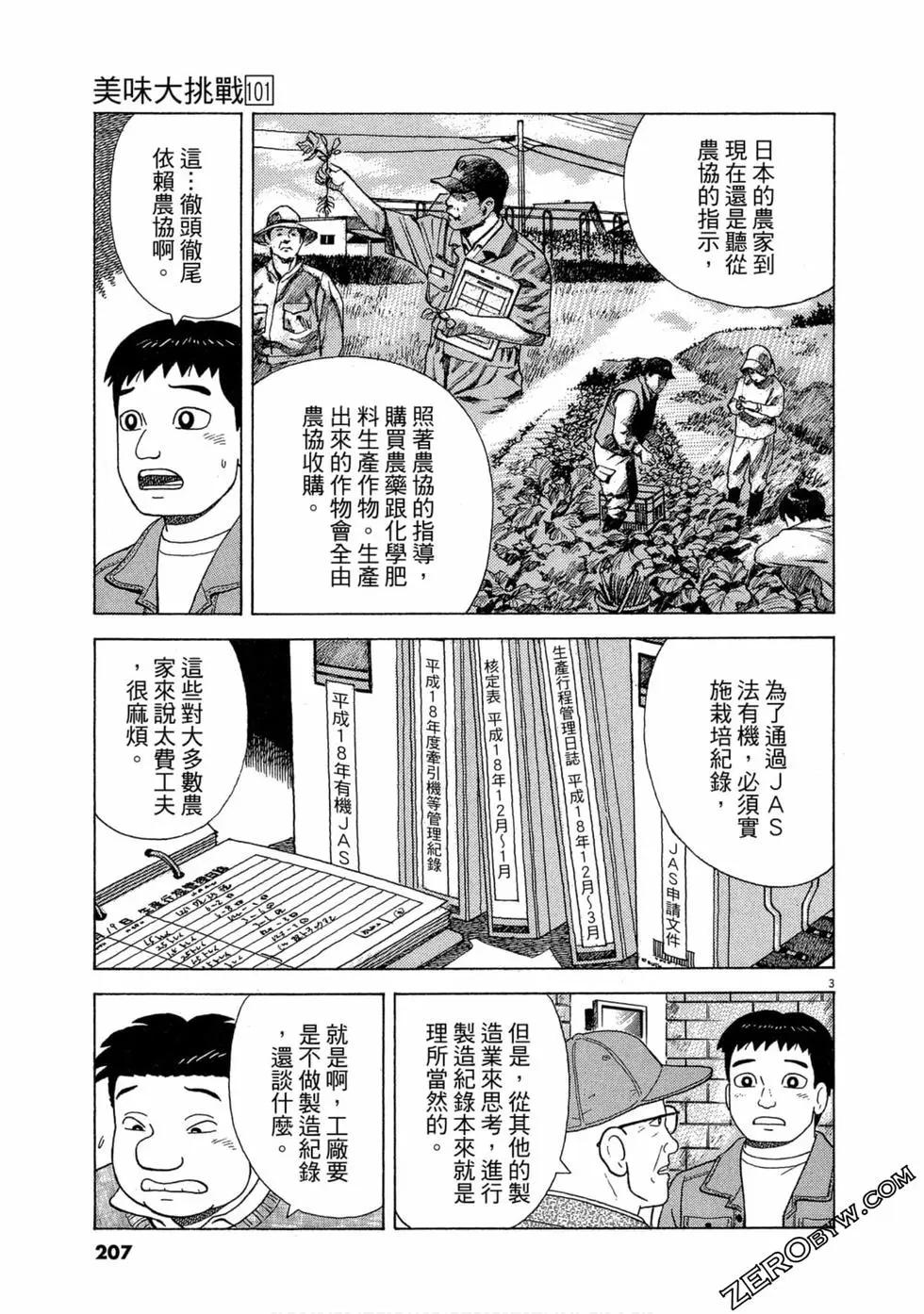 第101卷221