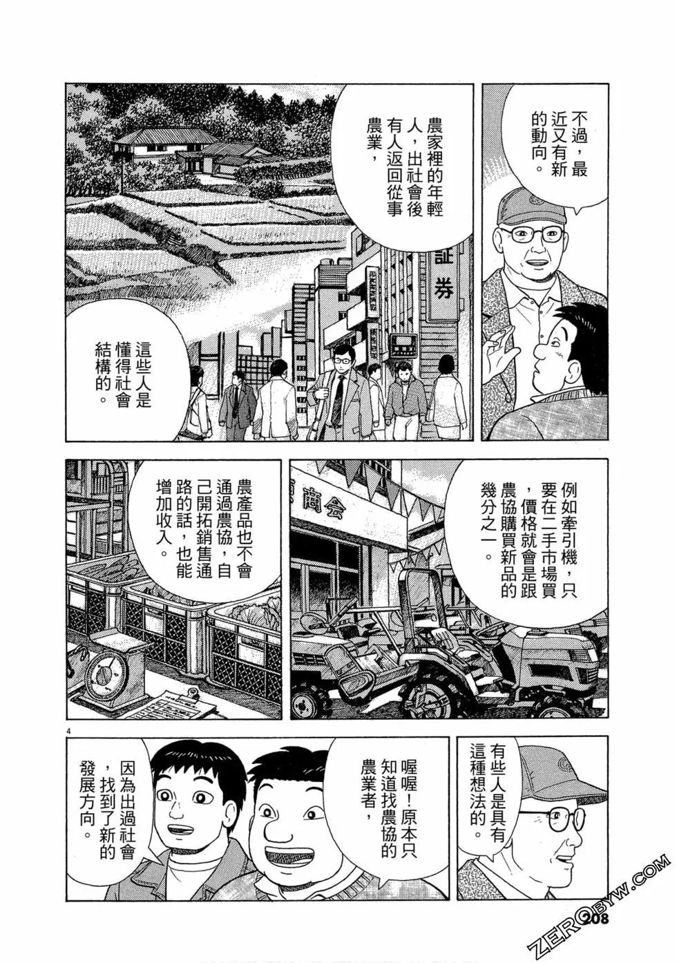 第101卷222