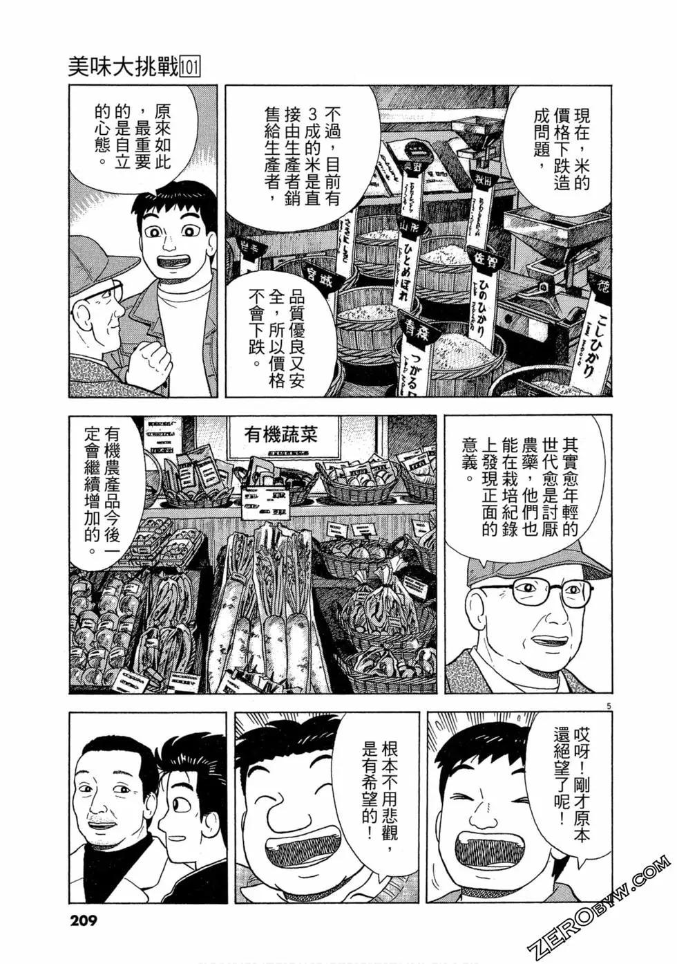 第101卷223