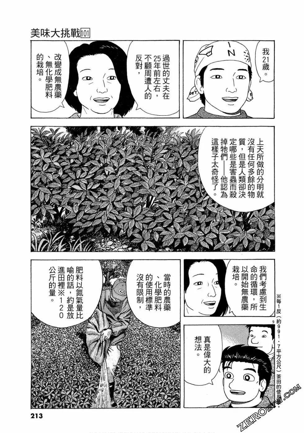 第101卷227
