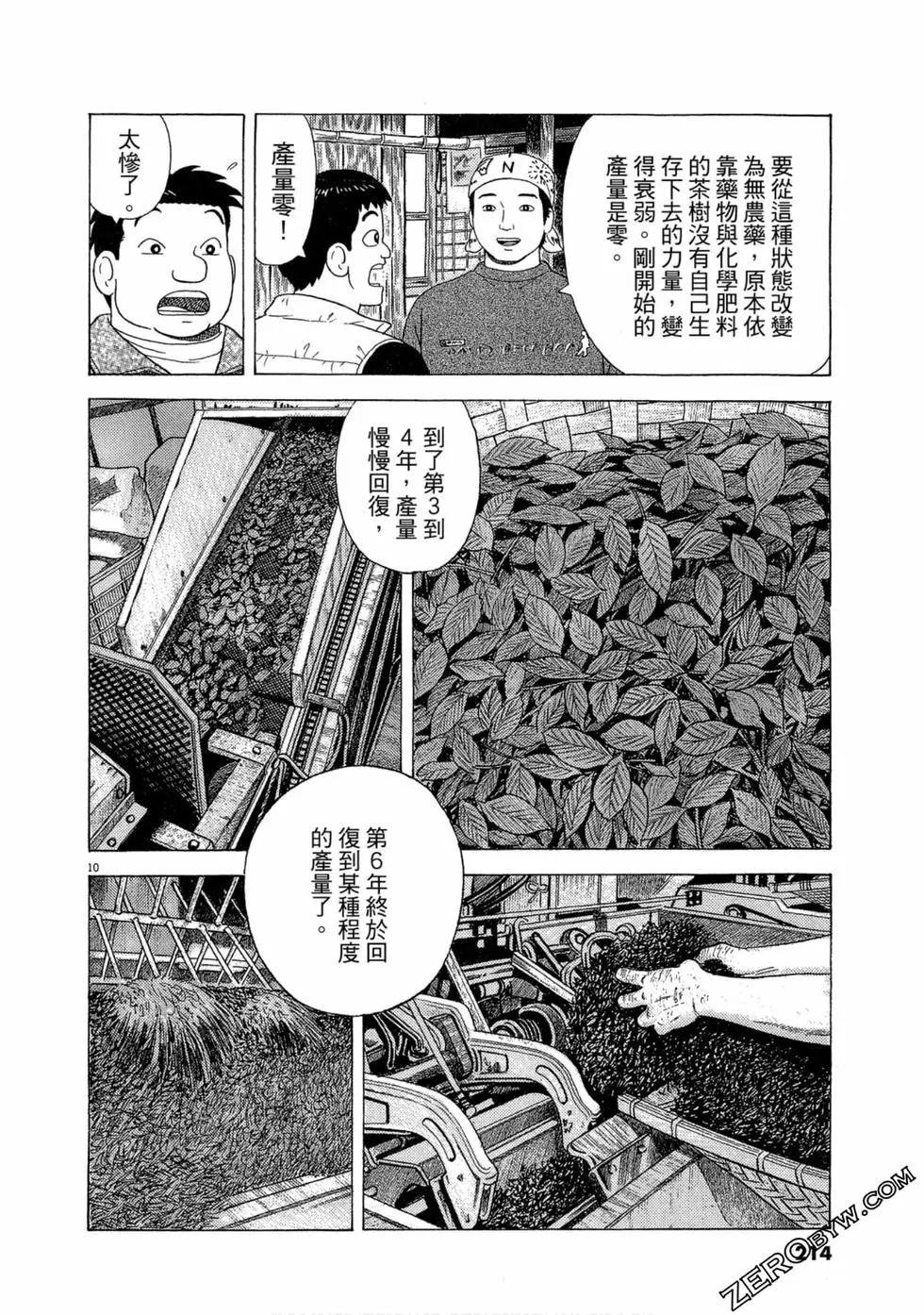 第101卷228
