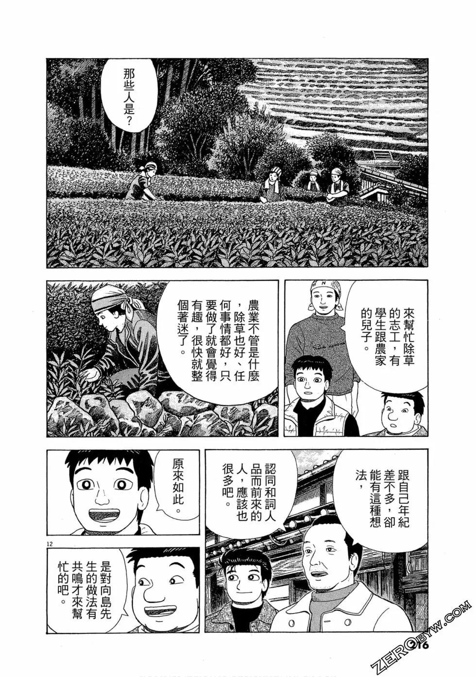 第101卷230
