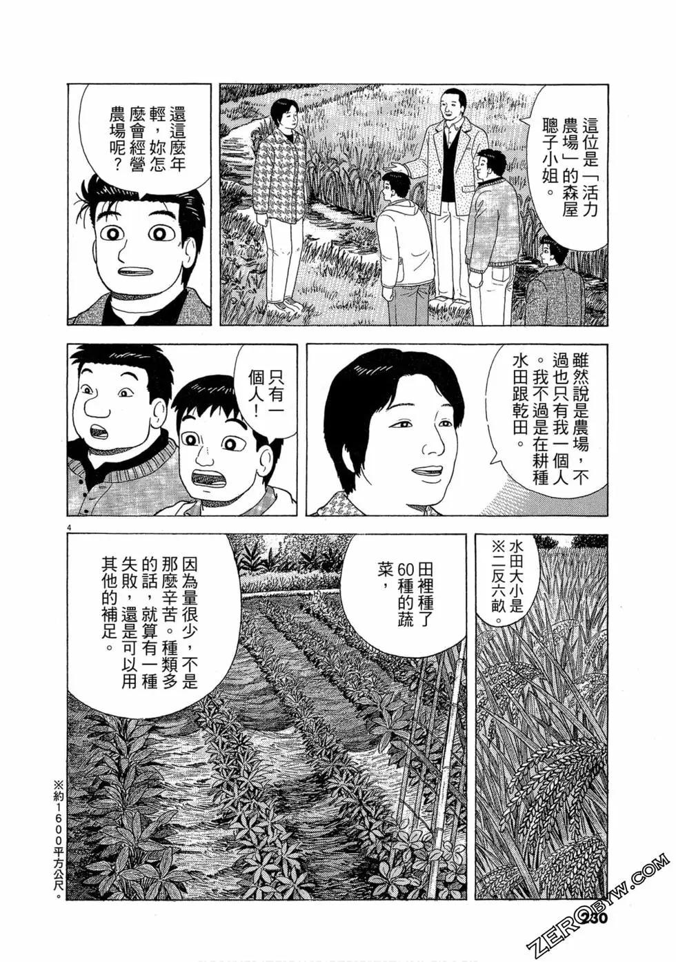 第101卷244