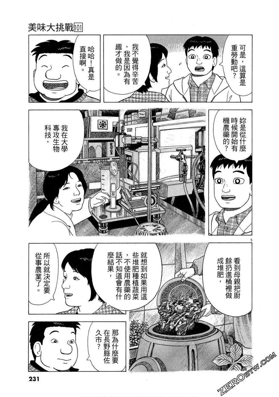 第101卷245