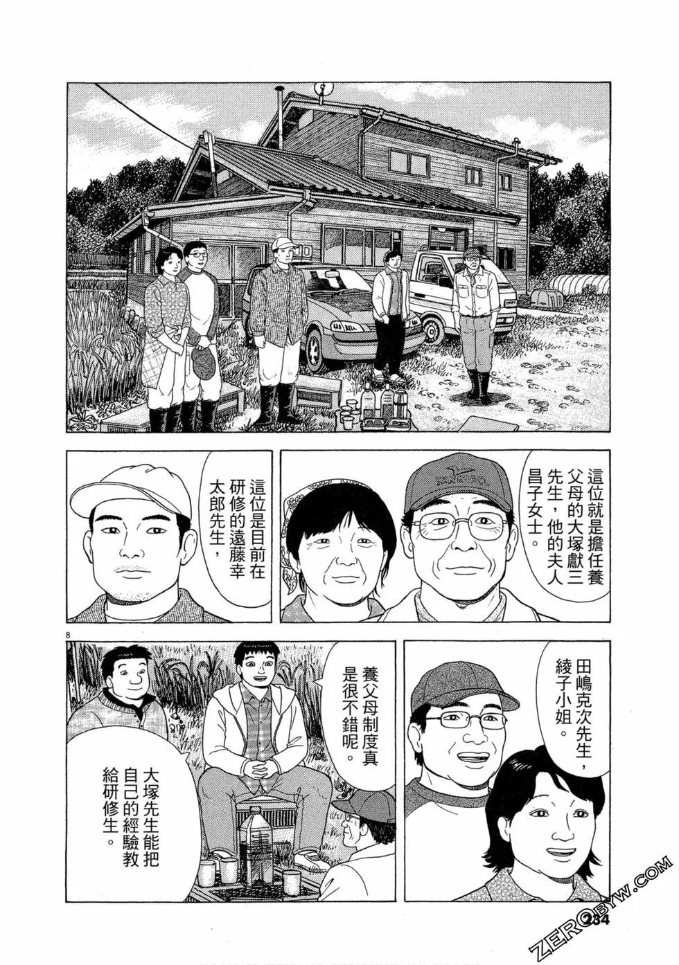 第101卷248