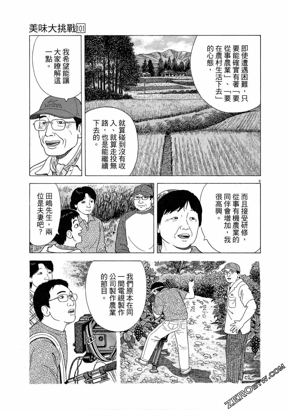 第101卷249