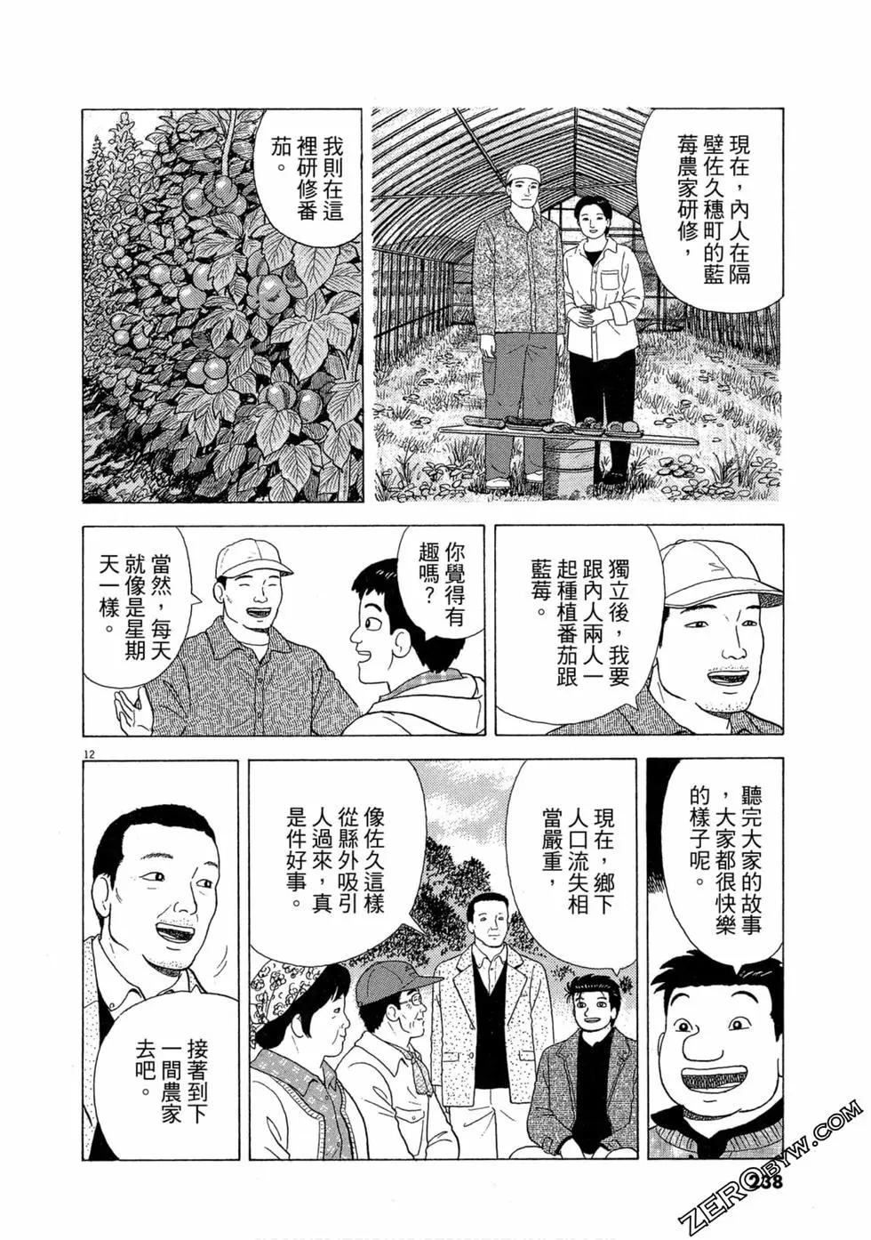 第101卷252