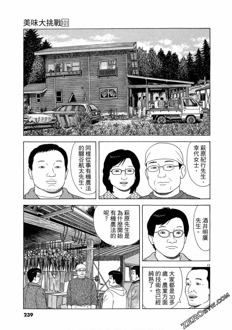 第101卷253