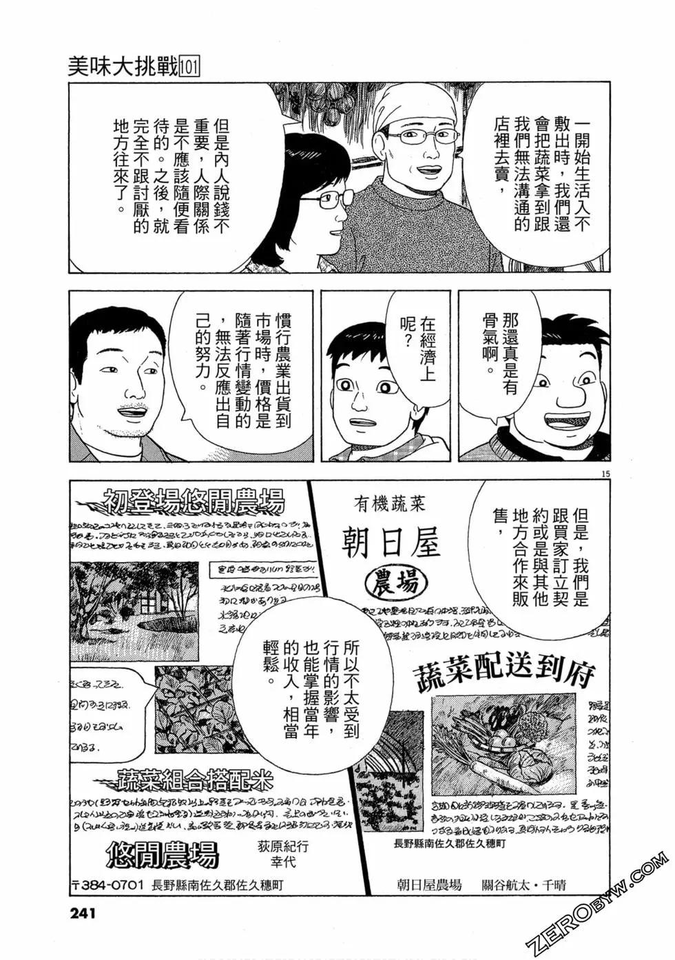 第101卷255