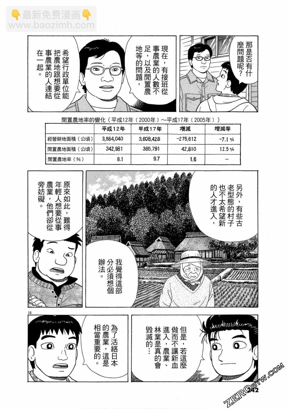 第101卷256