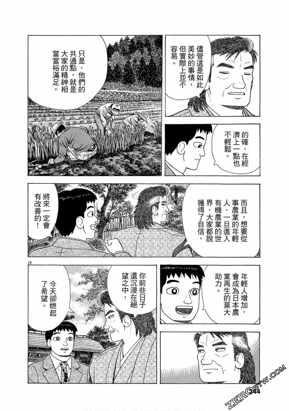 第101卷258