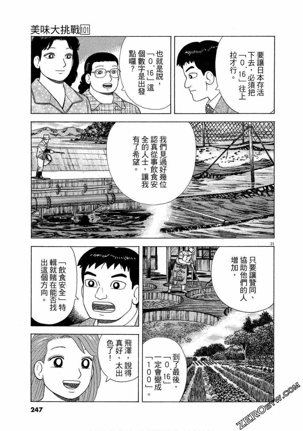 第101卷261