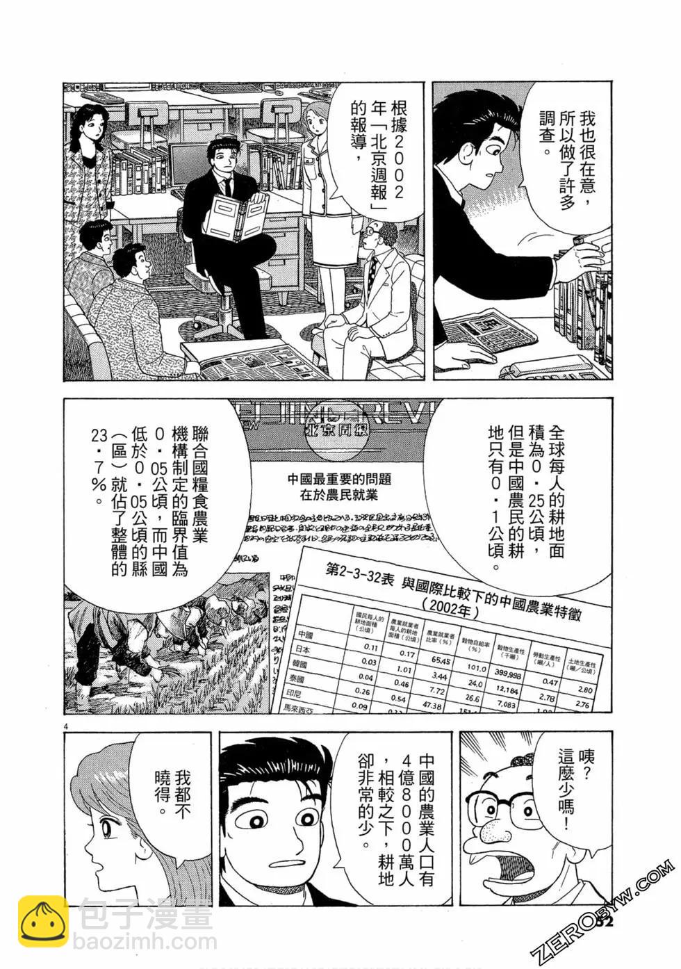 第101卷54