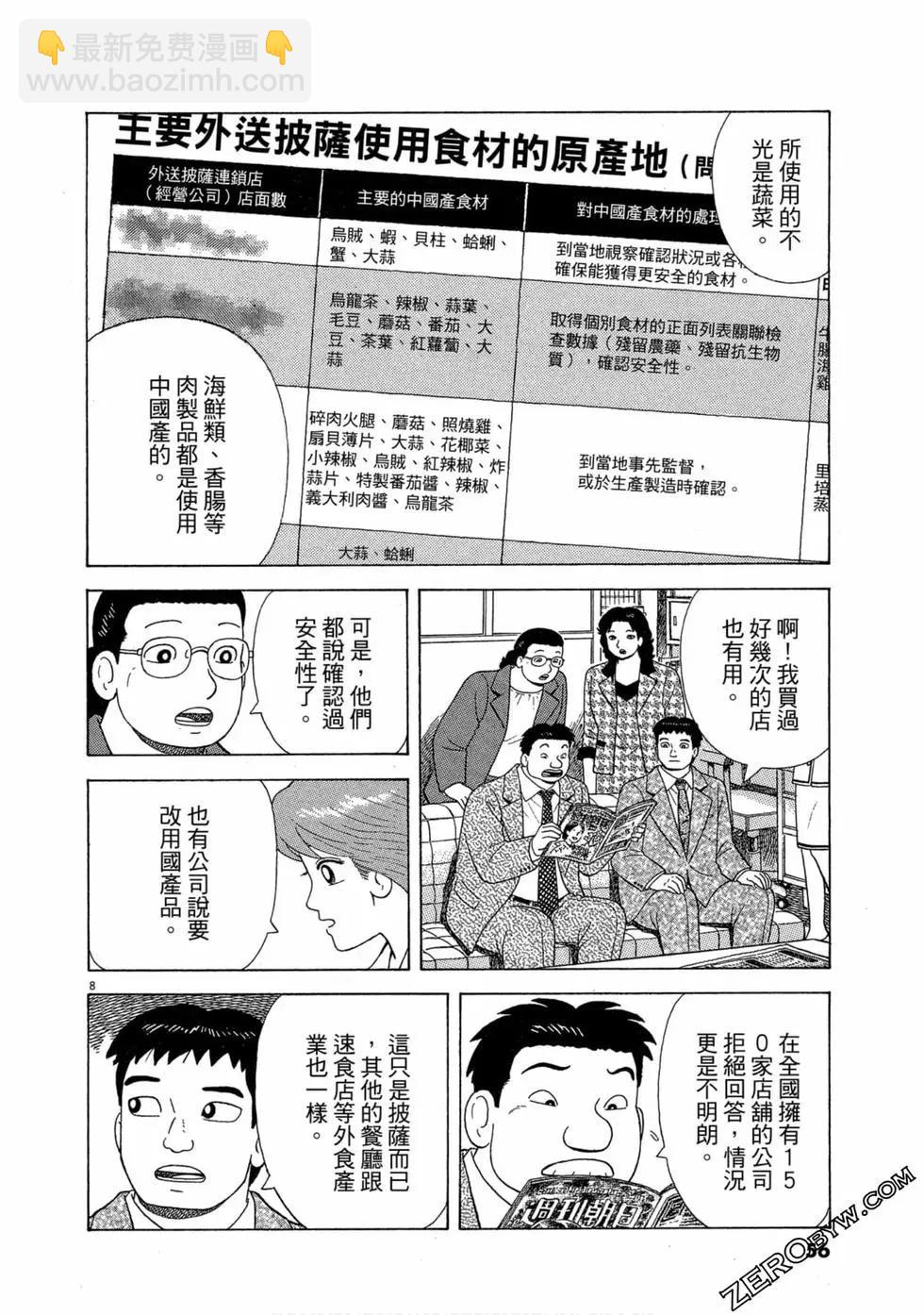 第101卷58