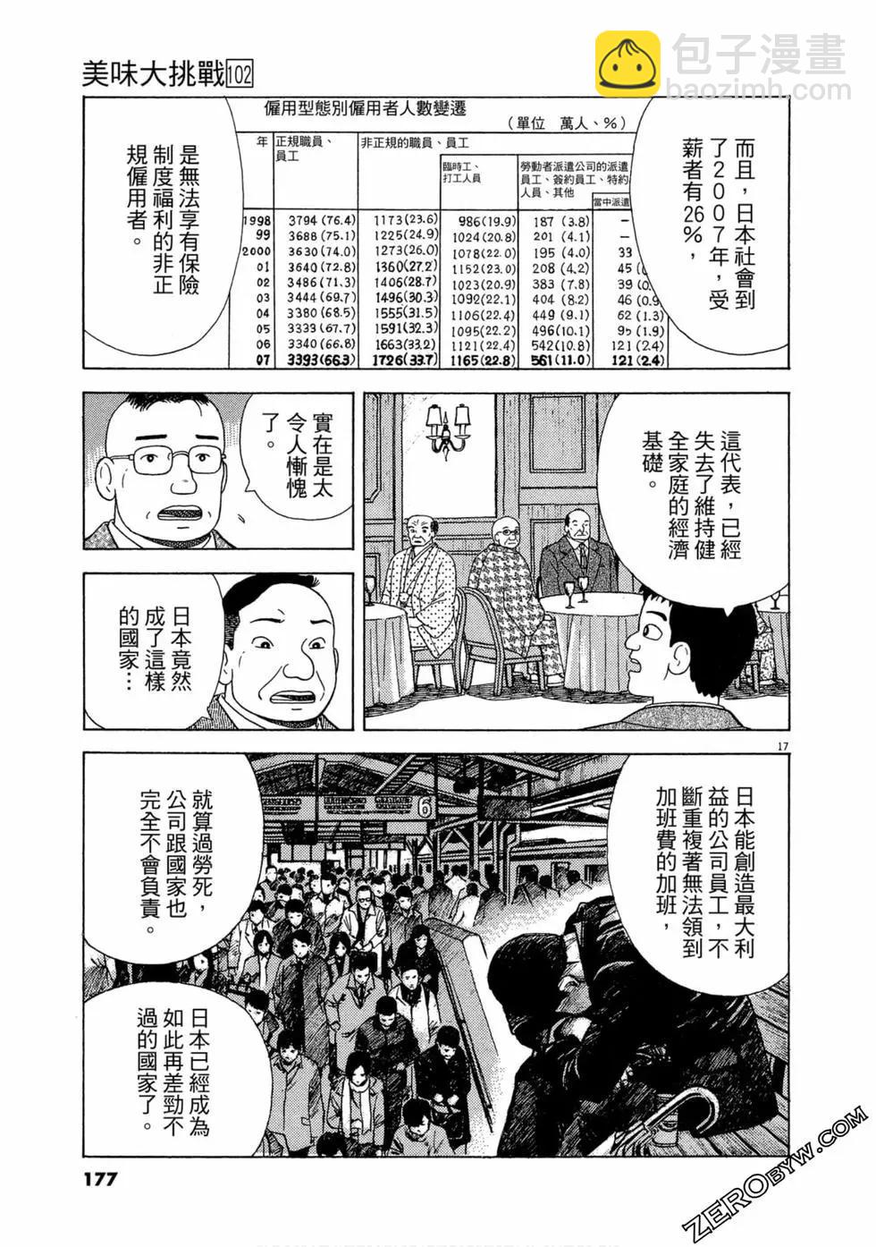 第102卷187