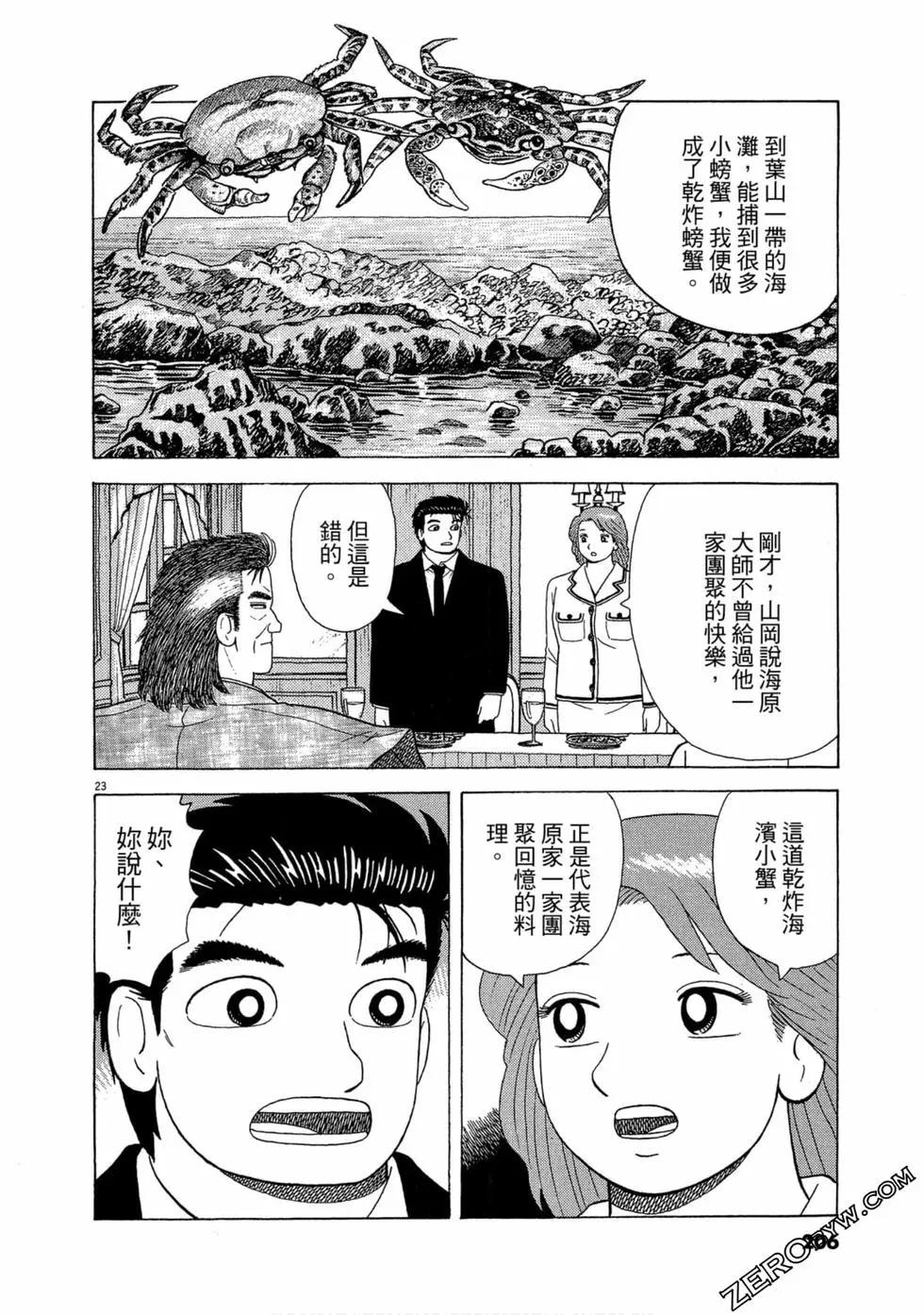 第102卷220