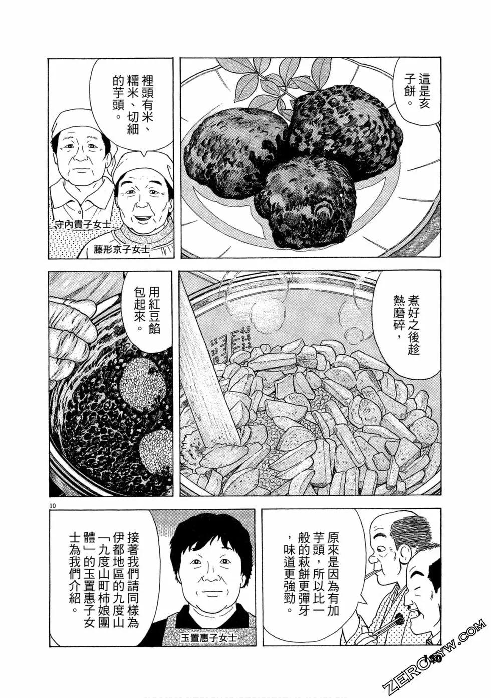 第103卷156