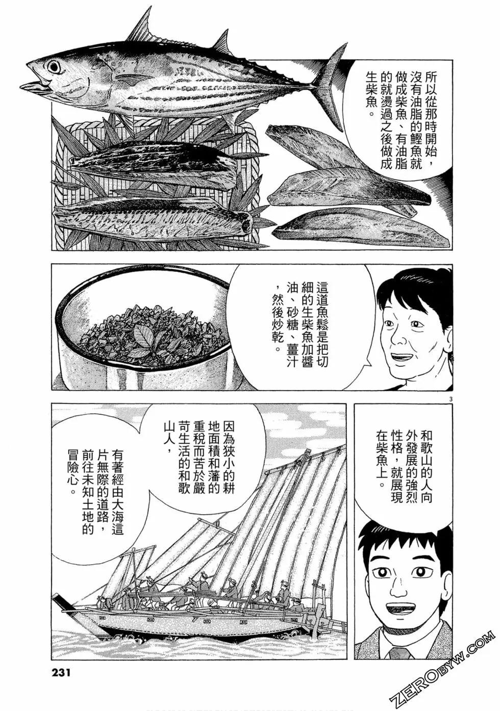 第103卷245