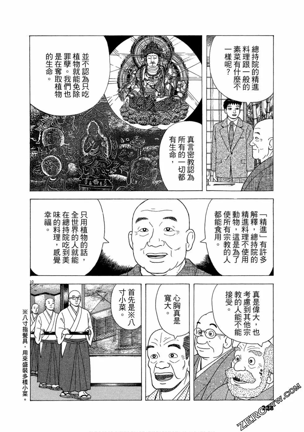 第103卷252