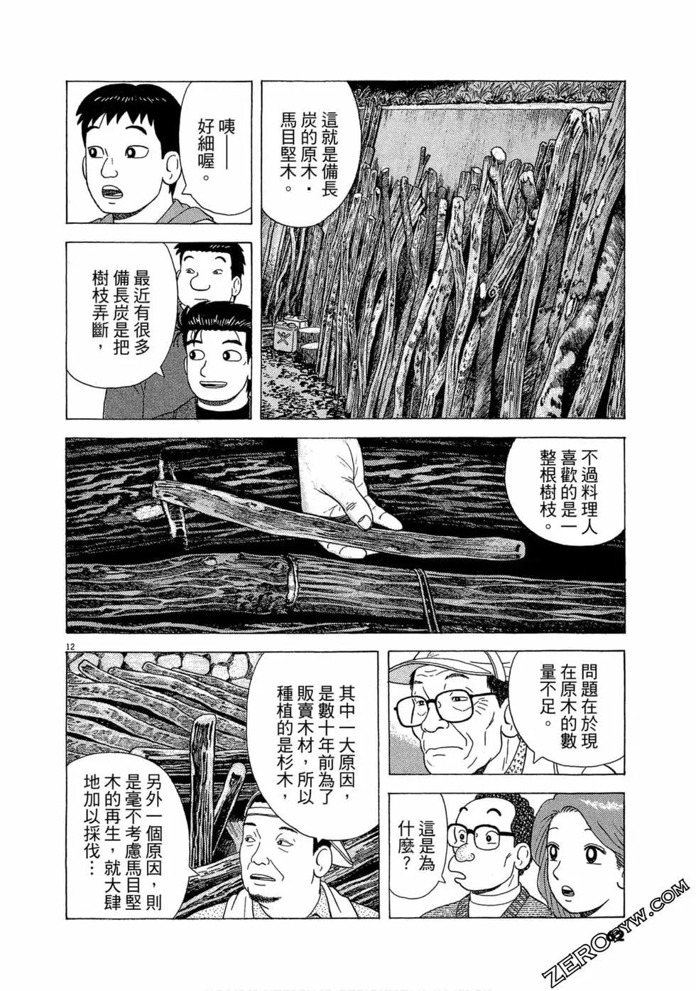 第103卷64