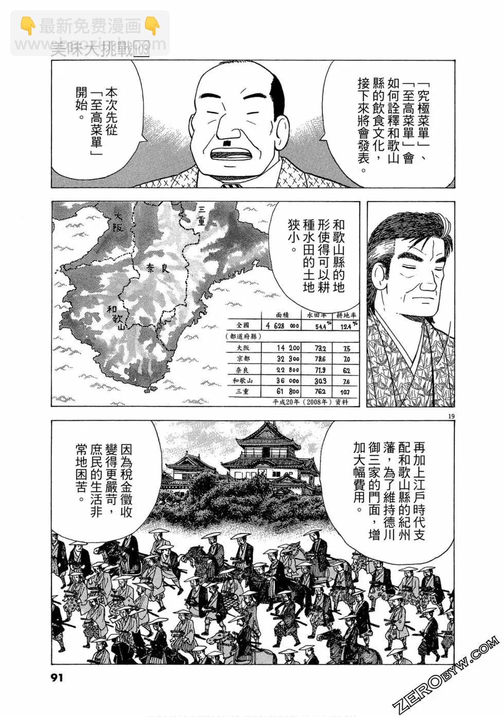 第103卷93