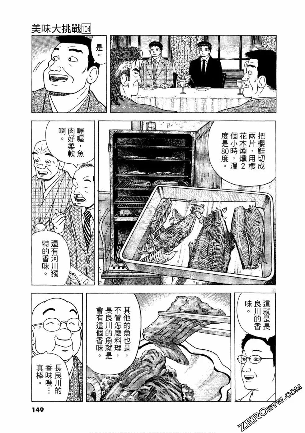第104卷155
