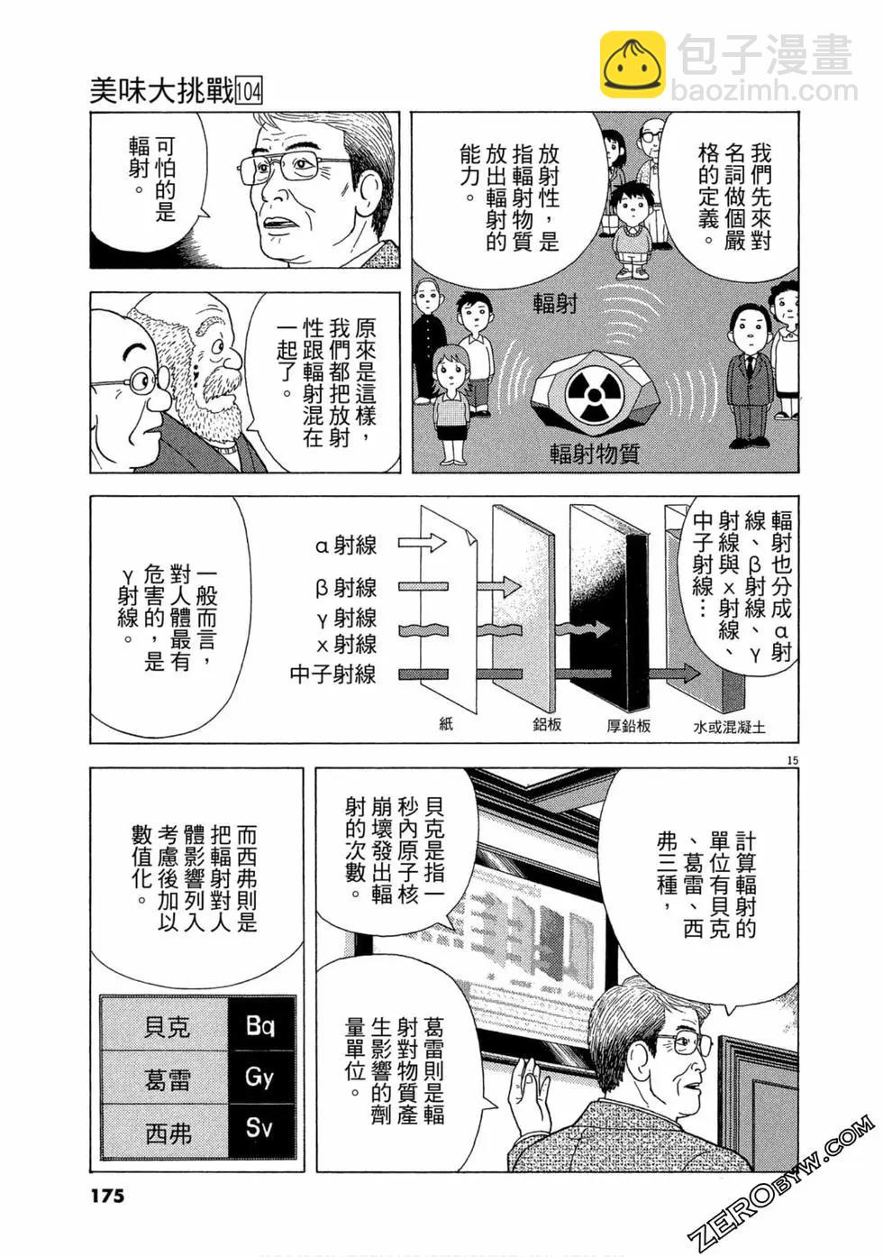 第104卷185