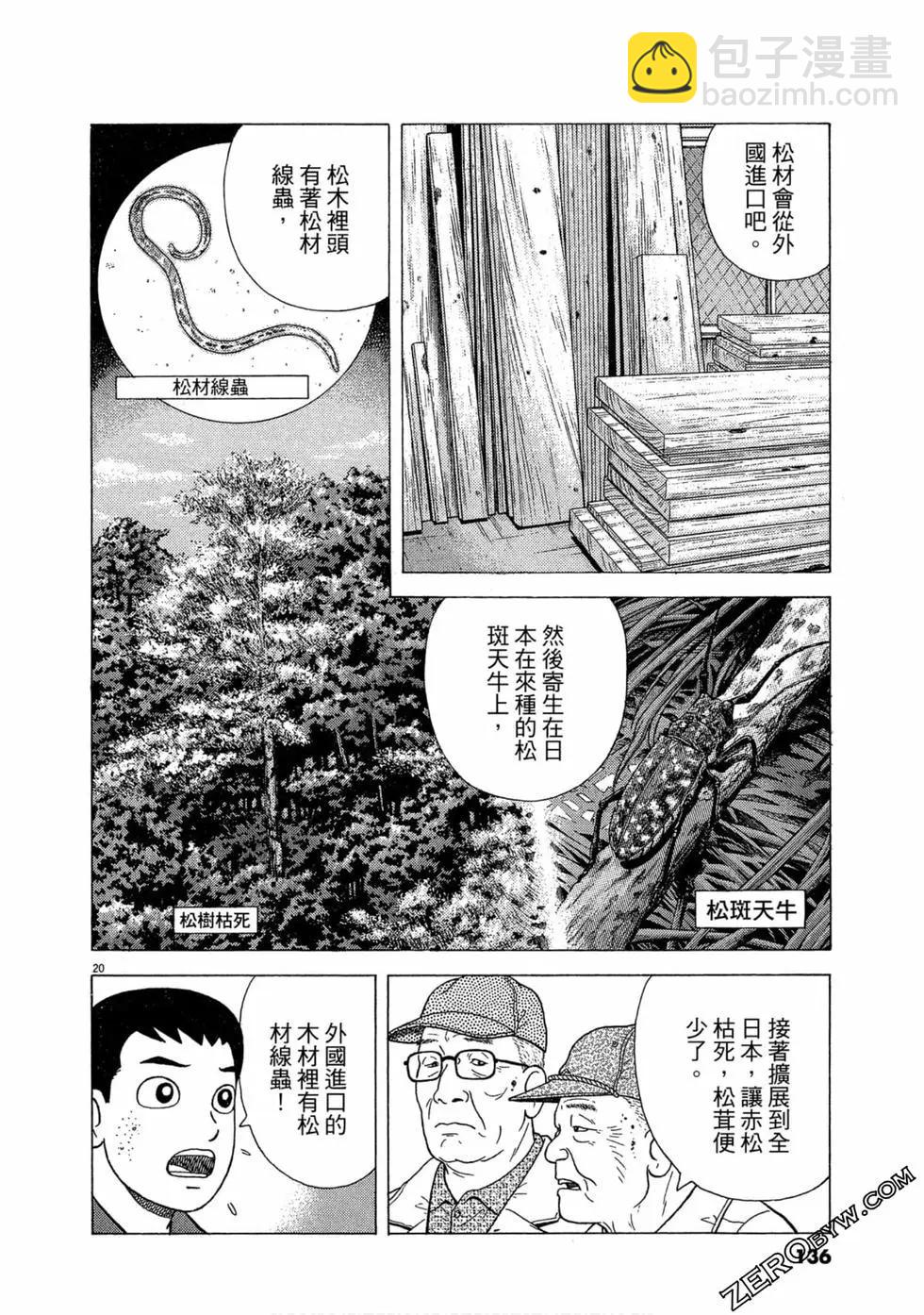 第105卷142