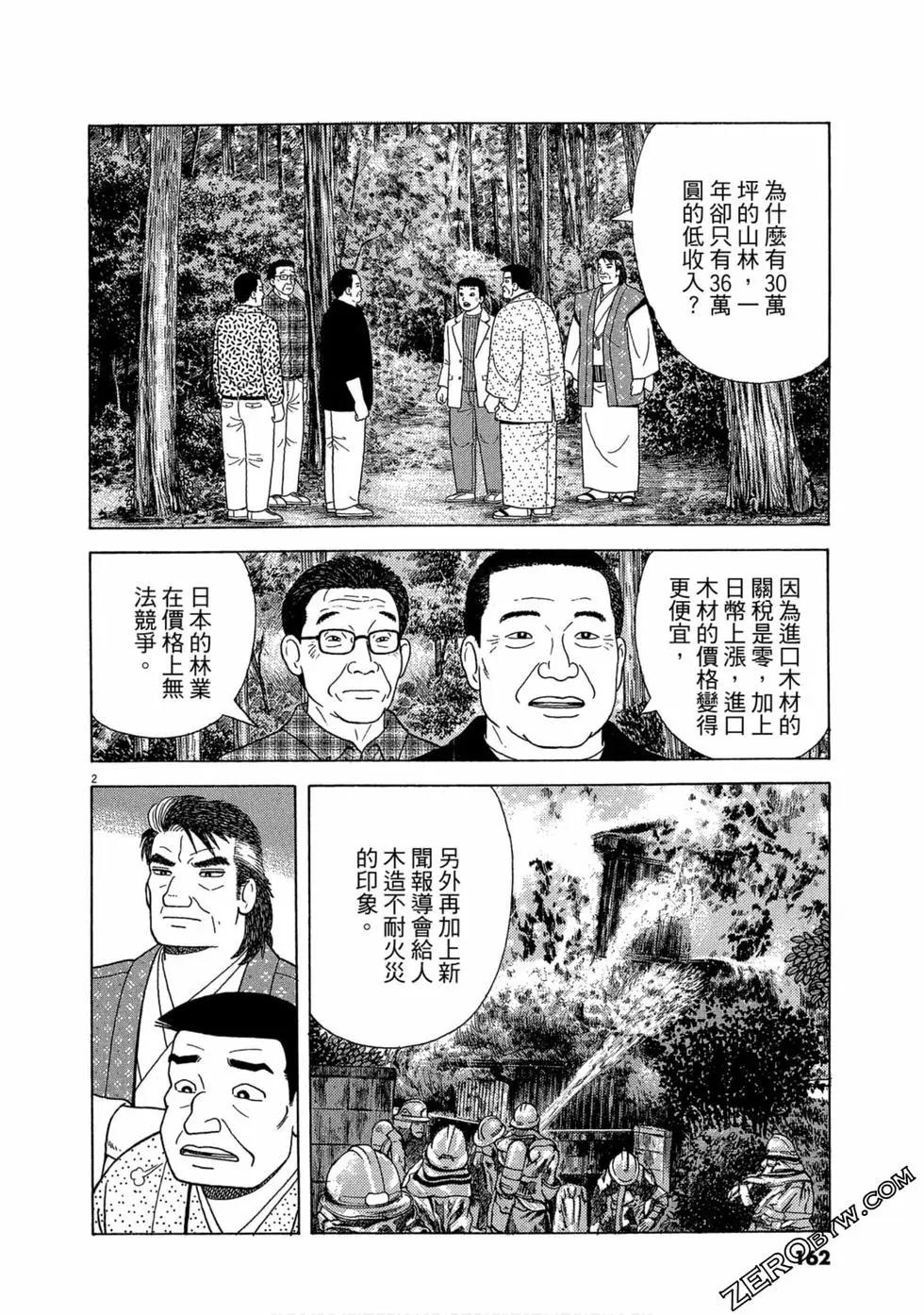 第105卷172
