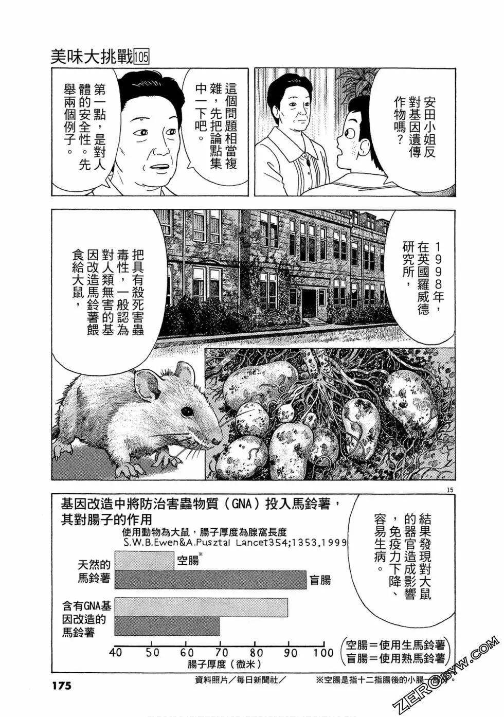第105卷185