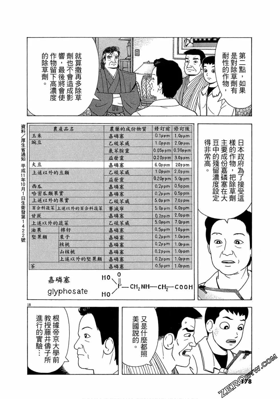 第105卷188