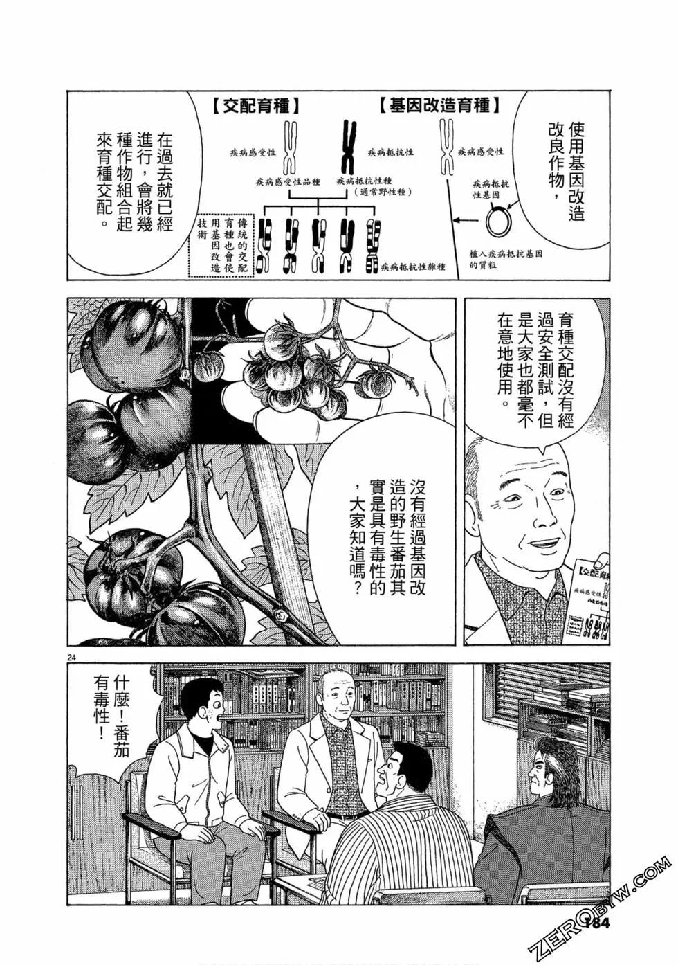 第105卷194