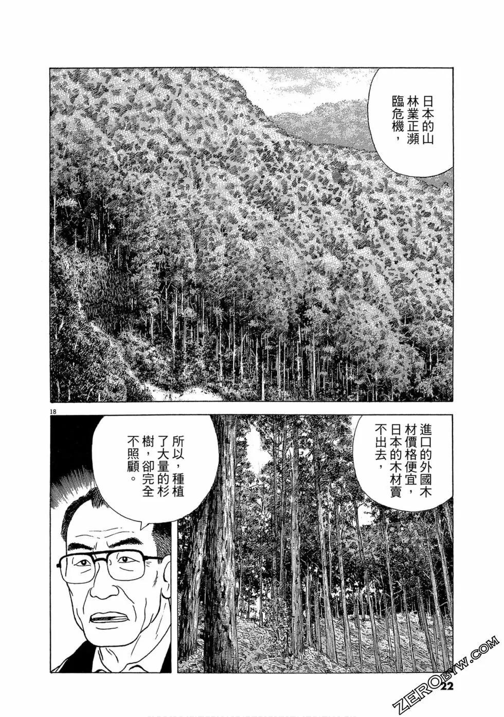 第105卷20