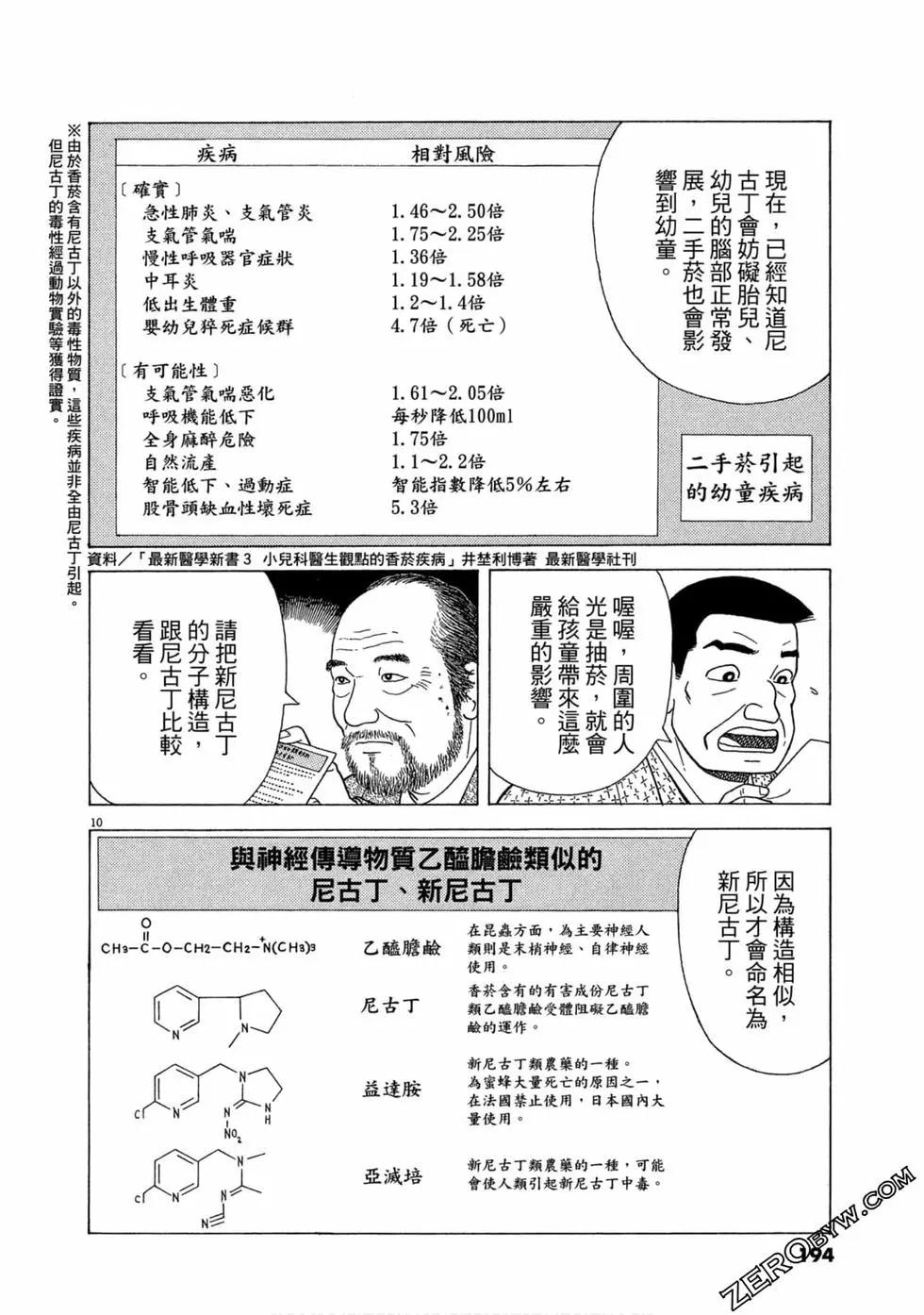 第105卷204