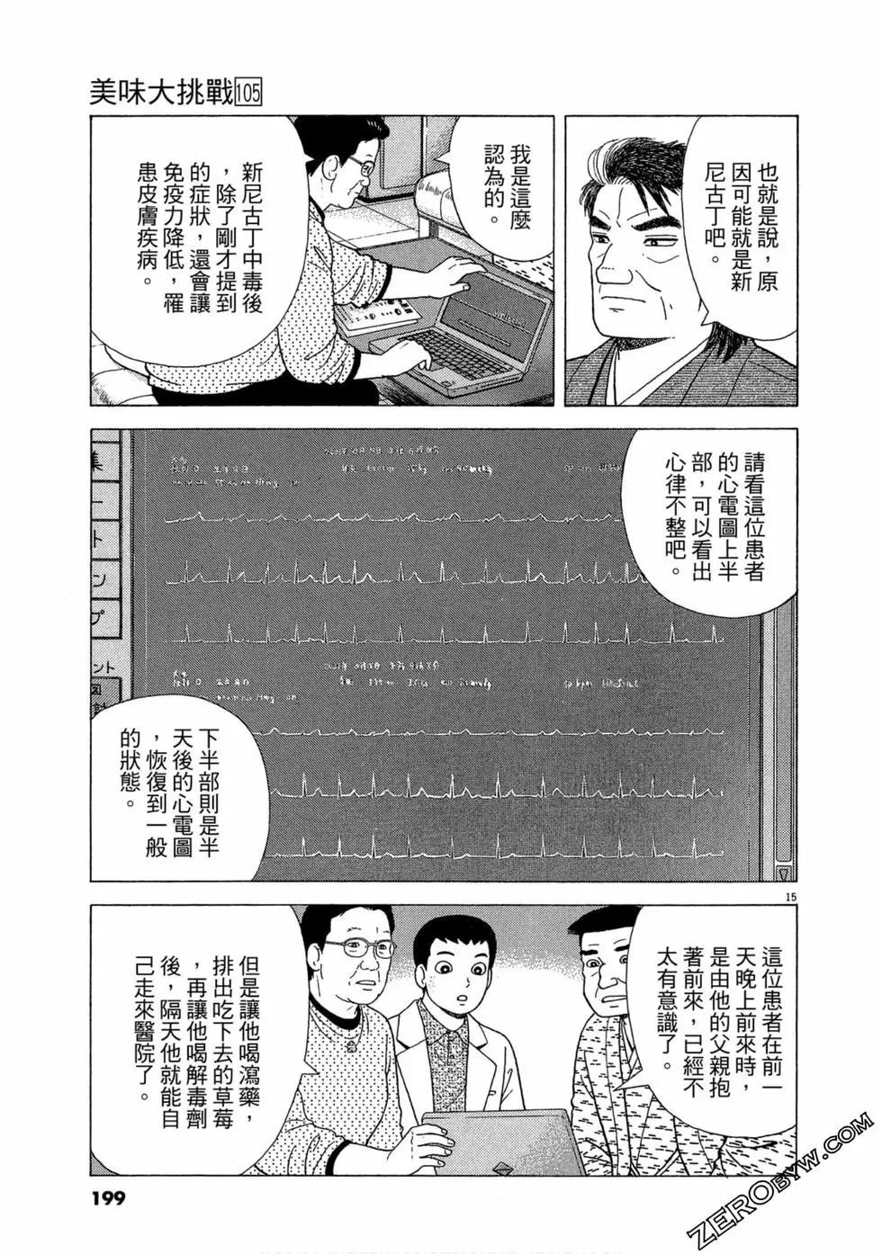 第105卷209