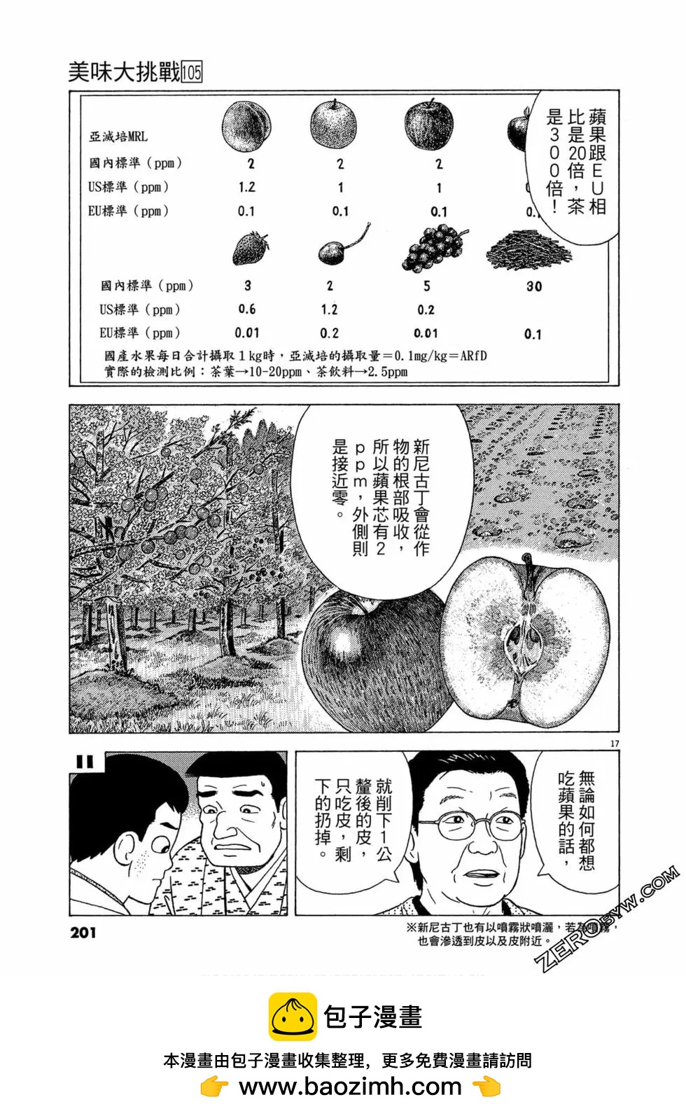 第105卷211