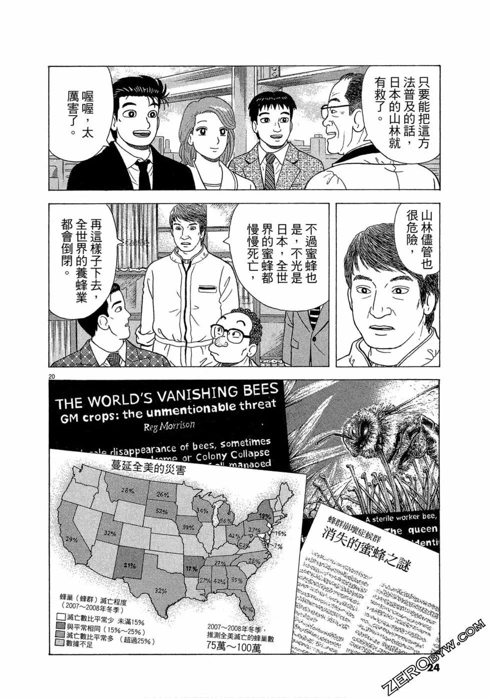 第105卷22