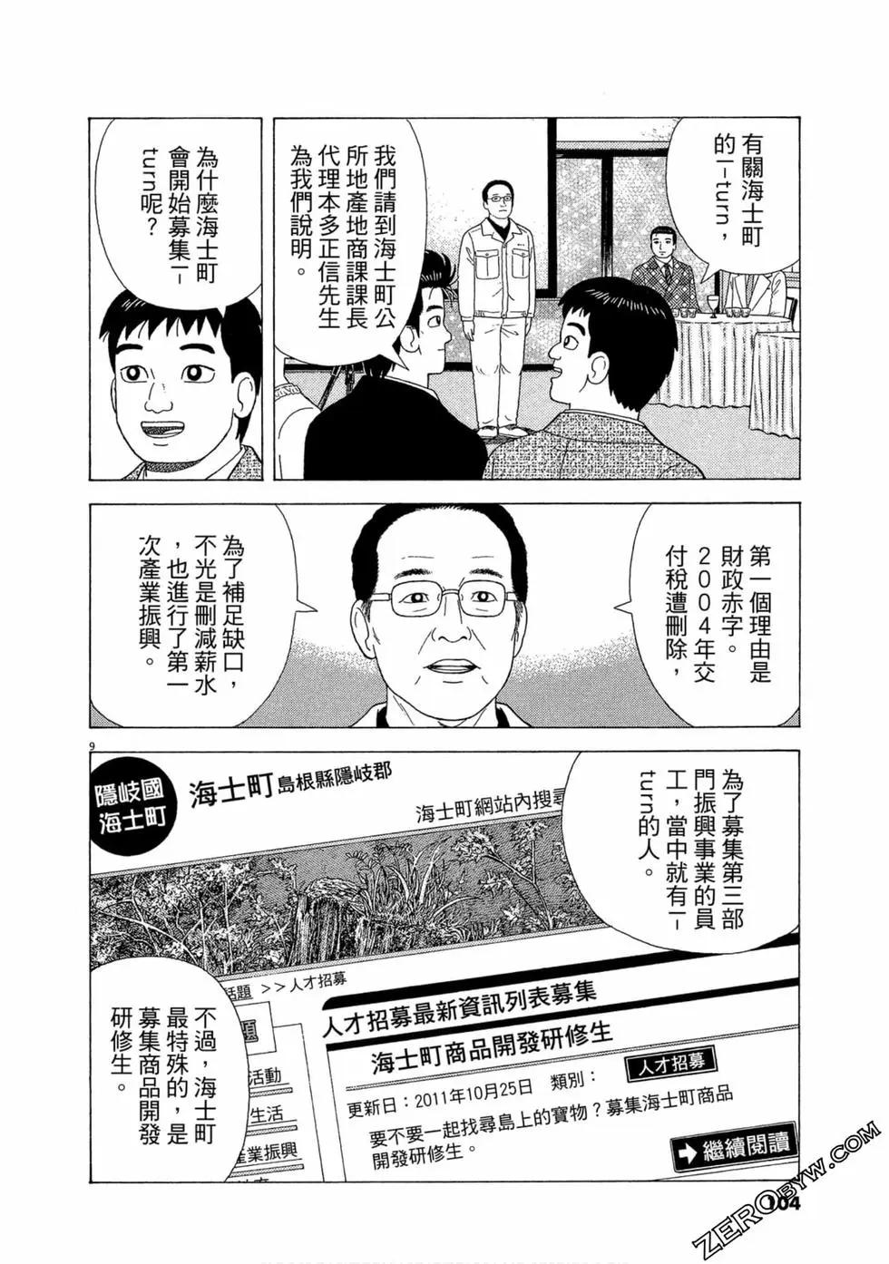 第109卷112