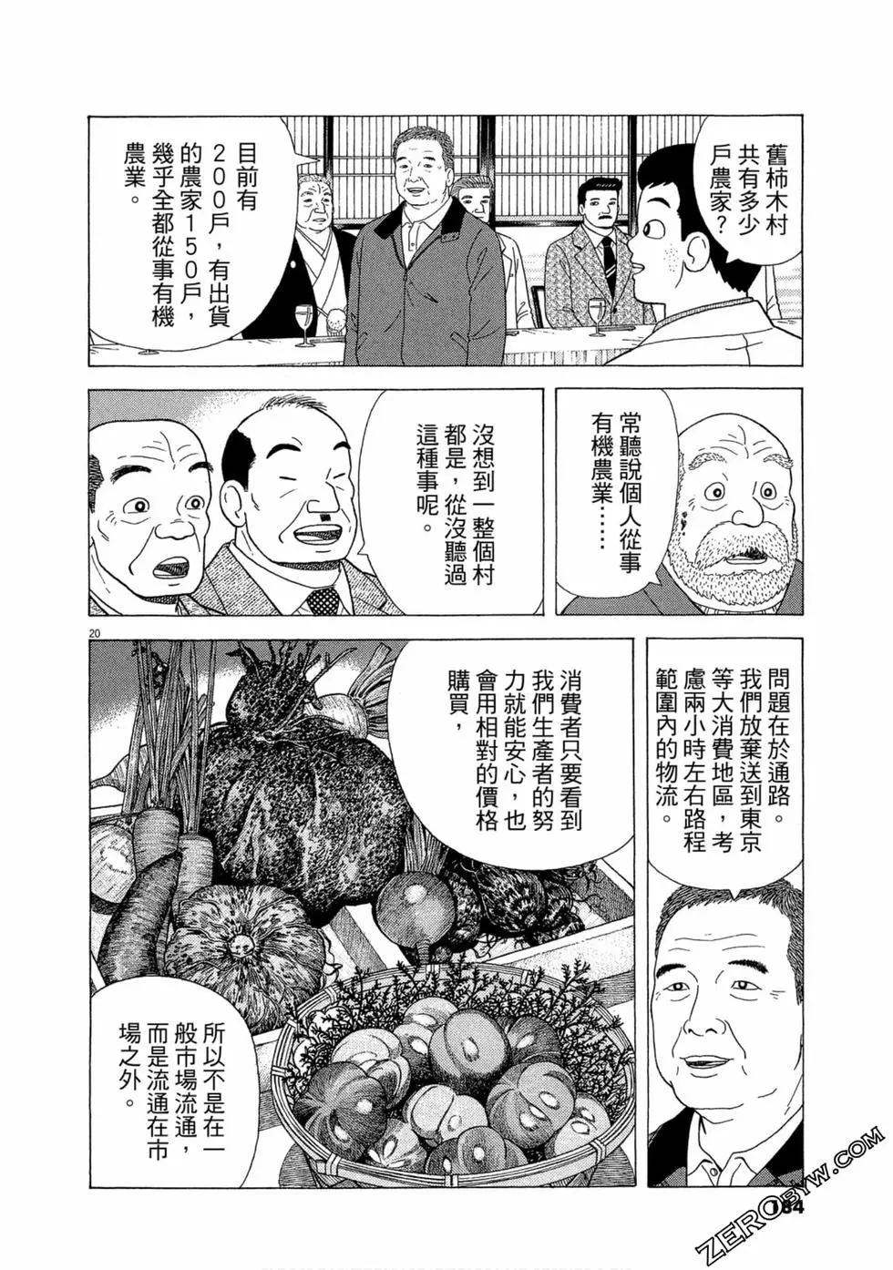 第109卷196