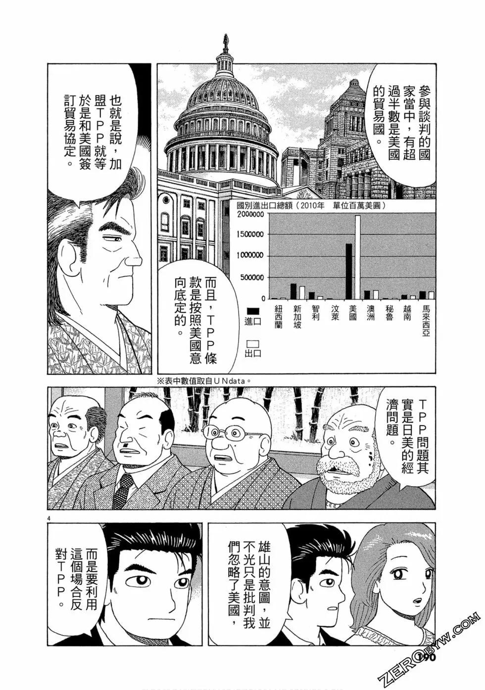 第109卷202