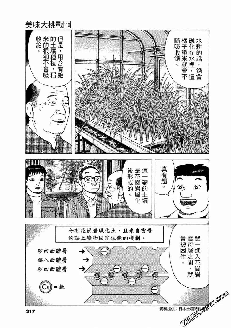 第110卷233