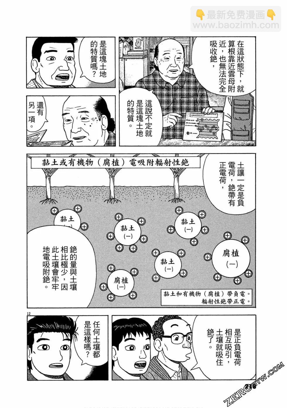 第110卷234